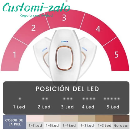 Depiladora laser ipl vello depilacion perfecta mujer hombre